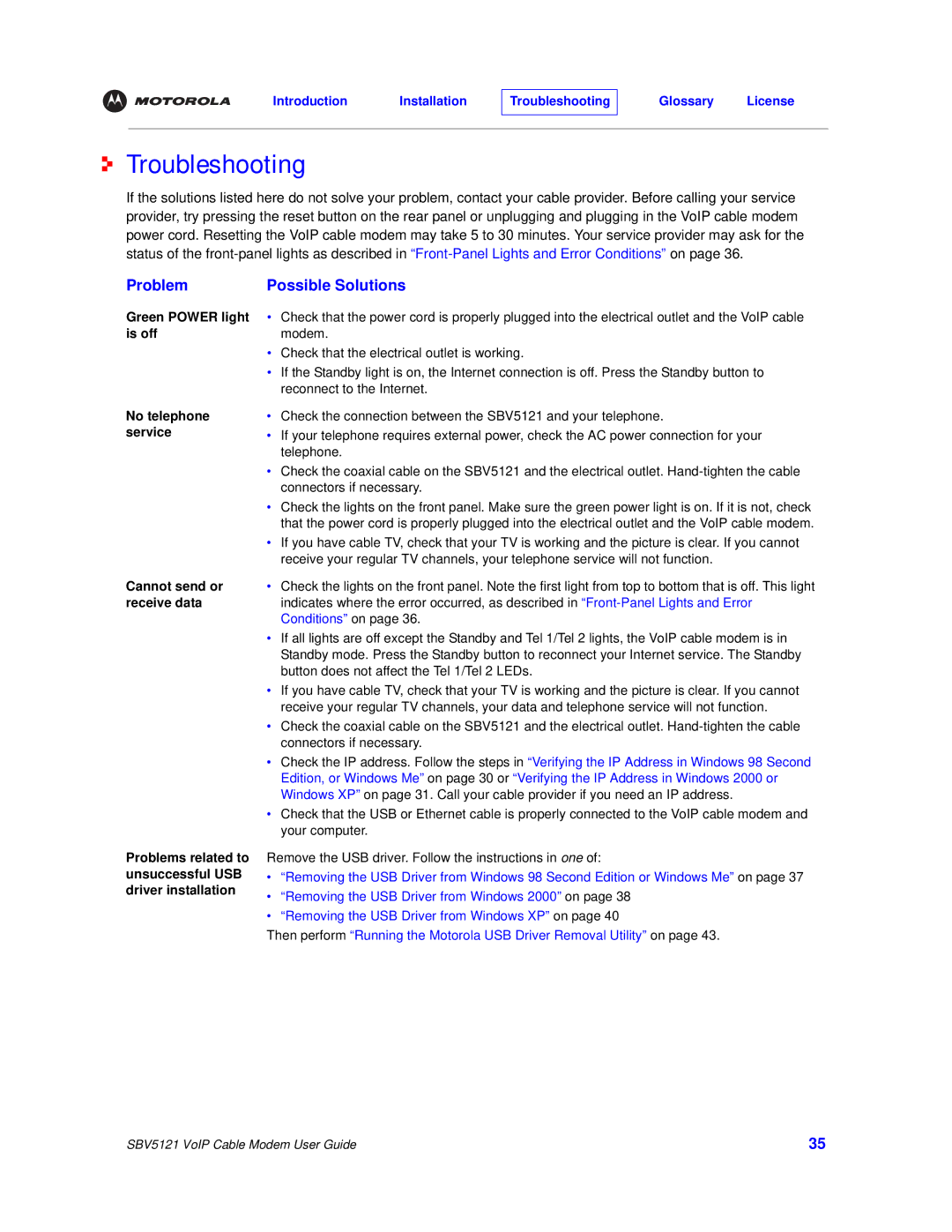 Motorola SBV5121 manual Troubleshooting, Problem Possible Solutions 