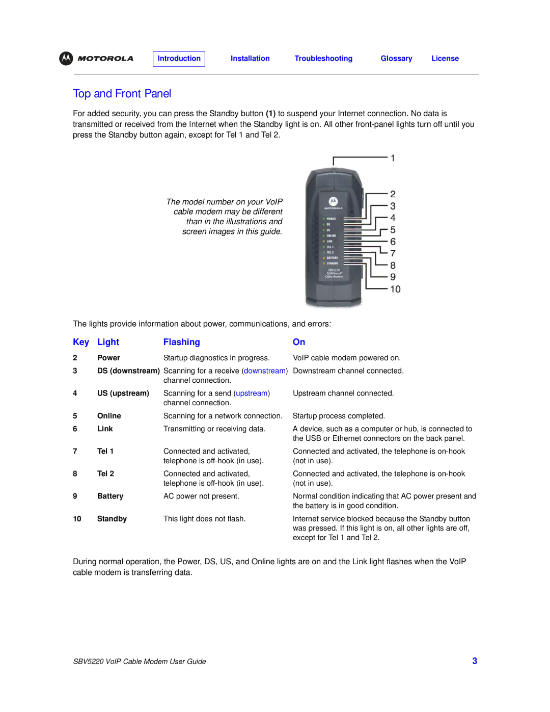 Motorola SBV5220 manual Top and Front Panel, Key Light Flashing 