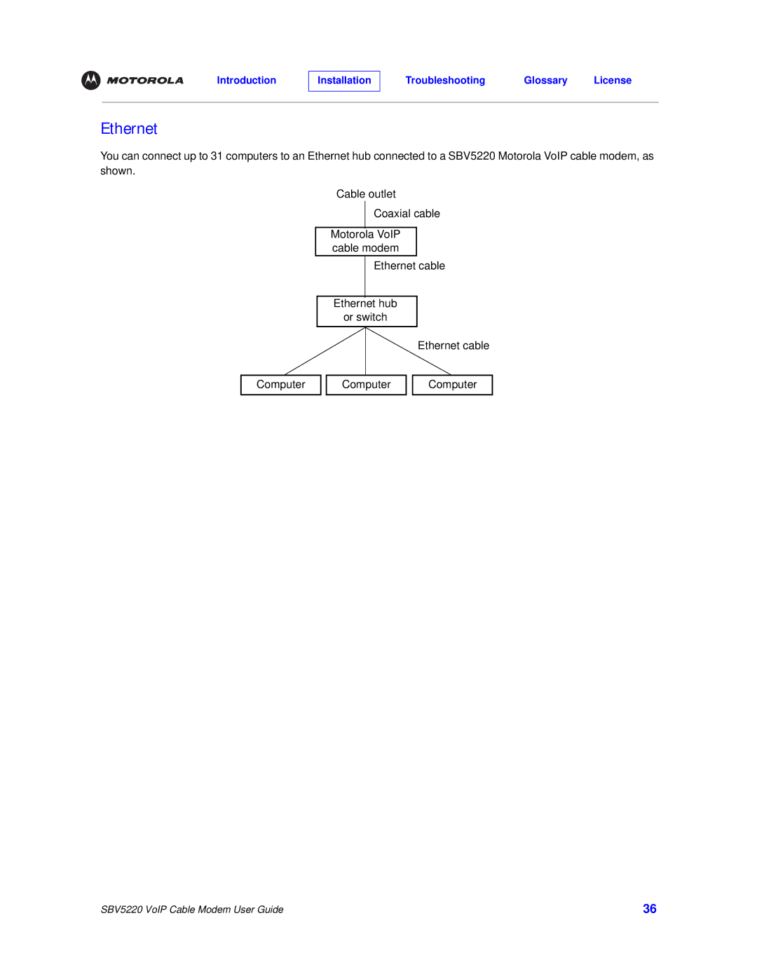 Motorola SBV5220 manual Ethernet 