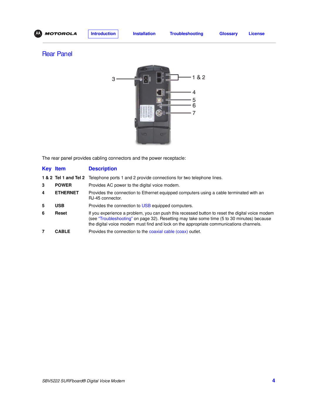 Motorola SBV5222 manual Rear Panel, Key Description 