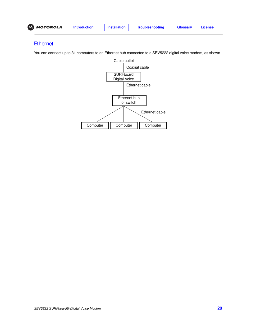 Motorola SBV5222 manual Ethernet 