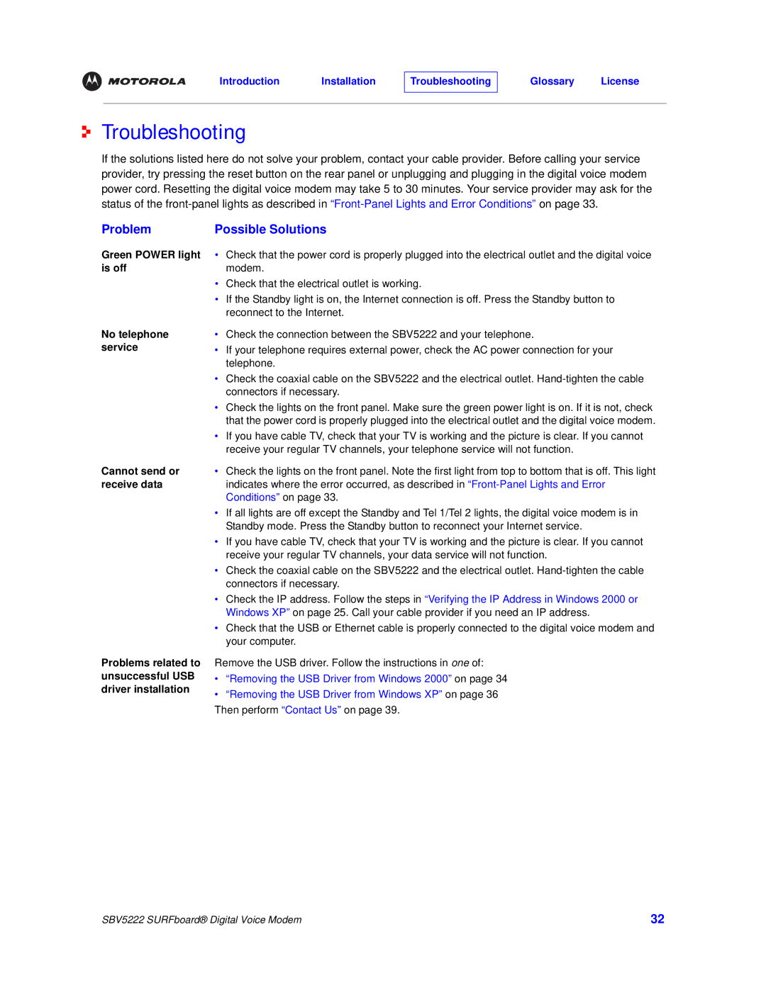 Motorola SBV5222 manual Troubleshooting, Problem Possible Solutions 