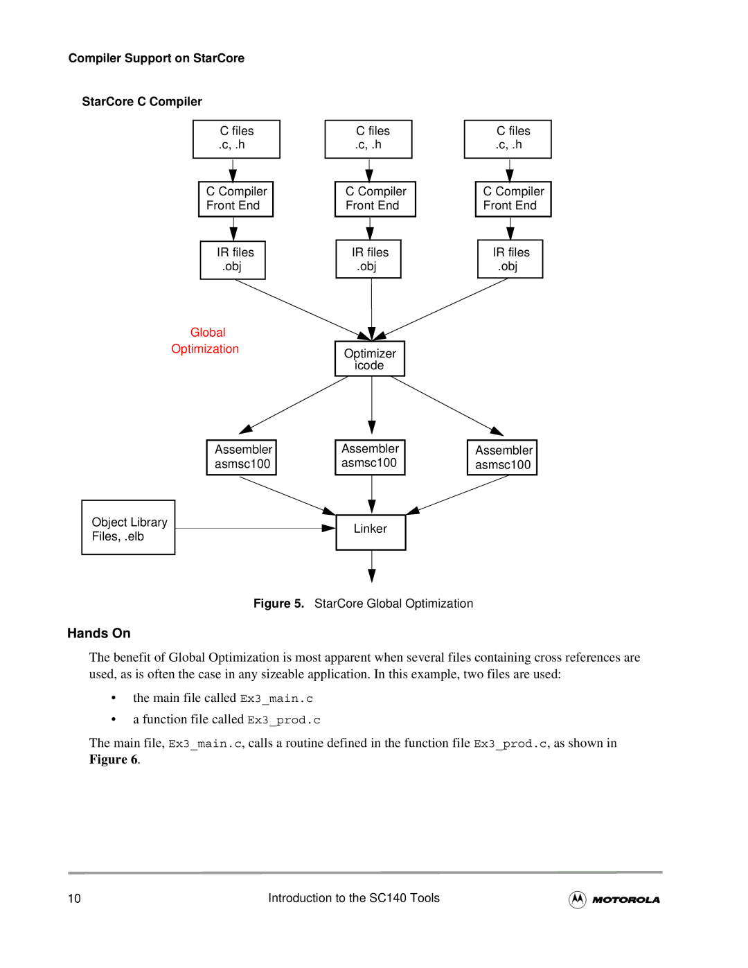 Motorola SC140 user manual Compiler Support on StarCore StarCore C Compiler 