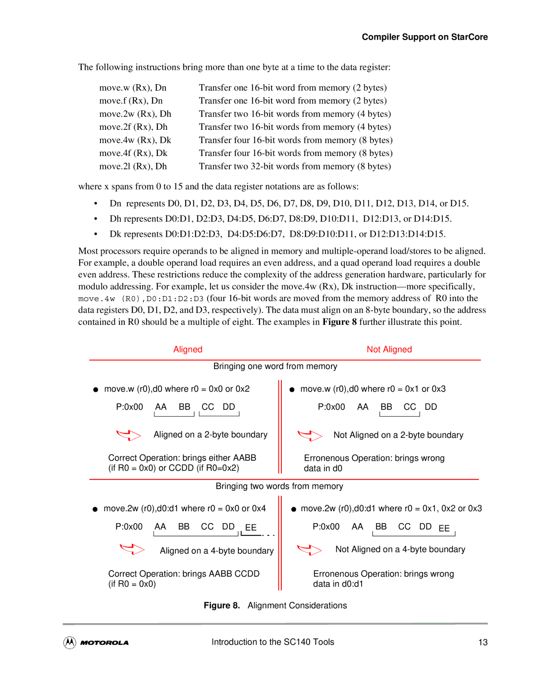 Motorola SC140 user manual Aa Bb Cc Dd 