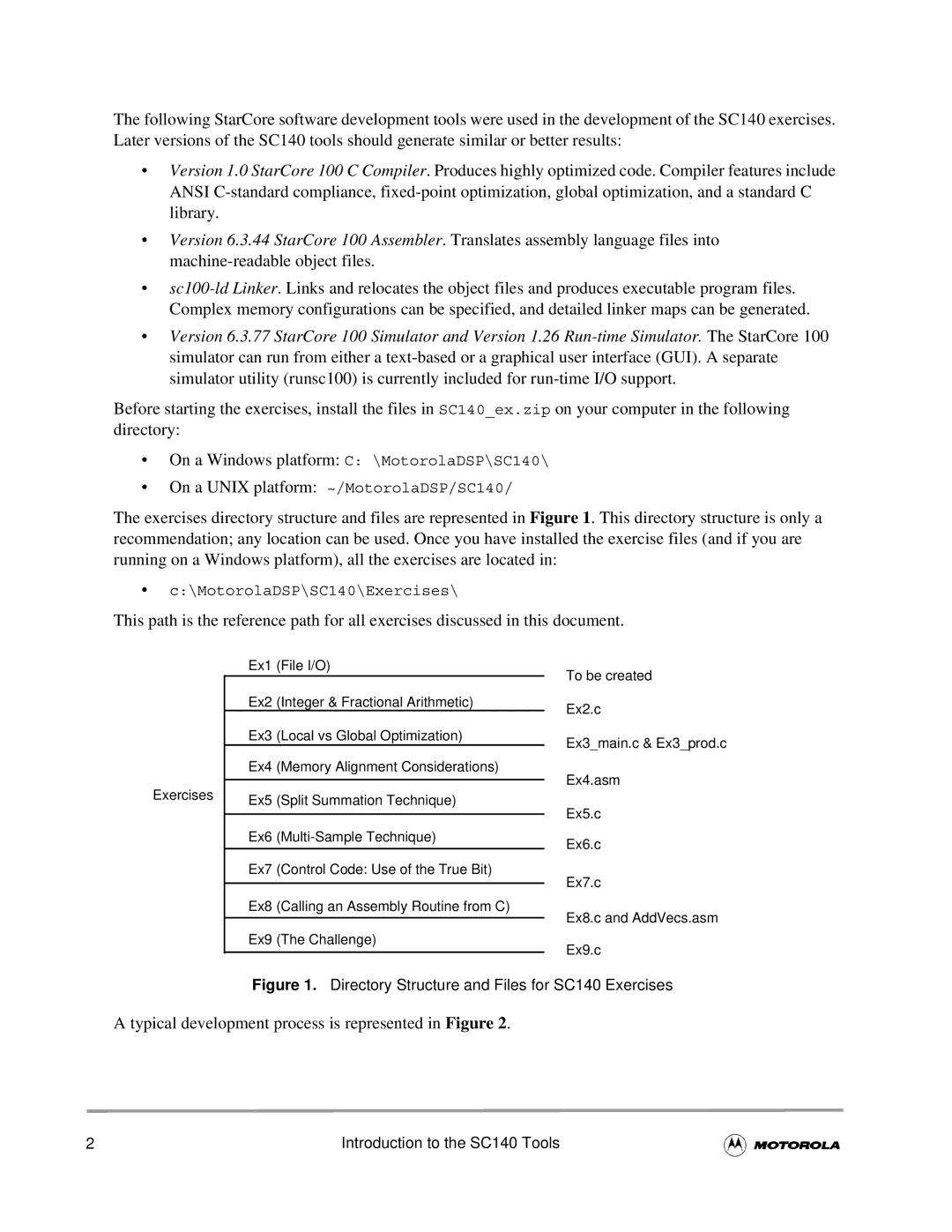 Motorola SC140 user manual Typical development process is represented in Figure 