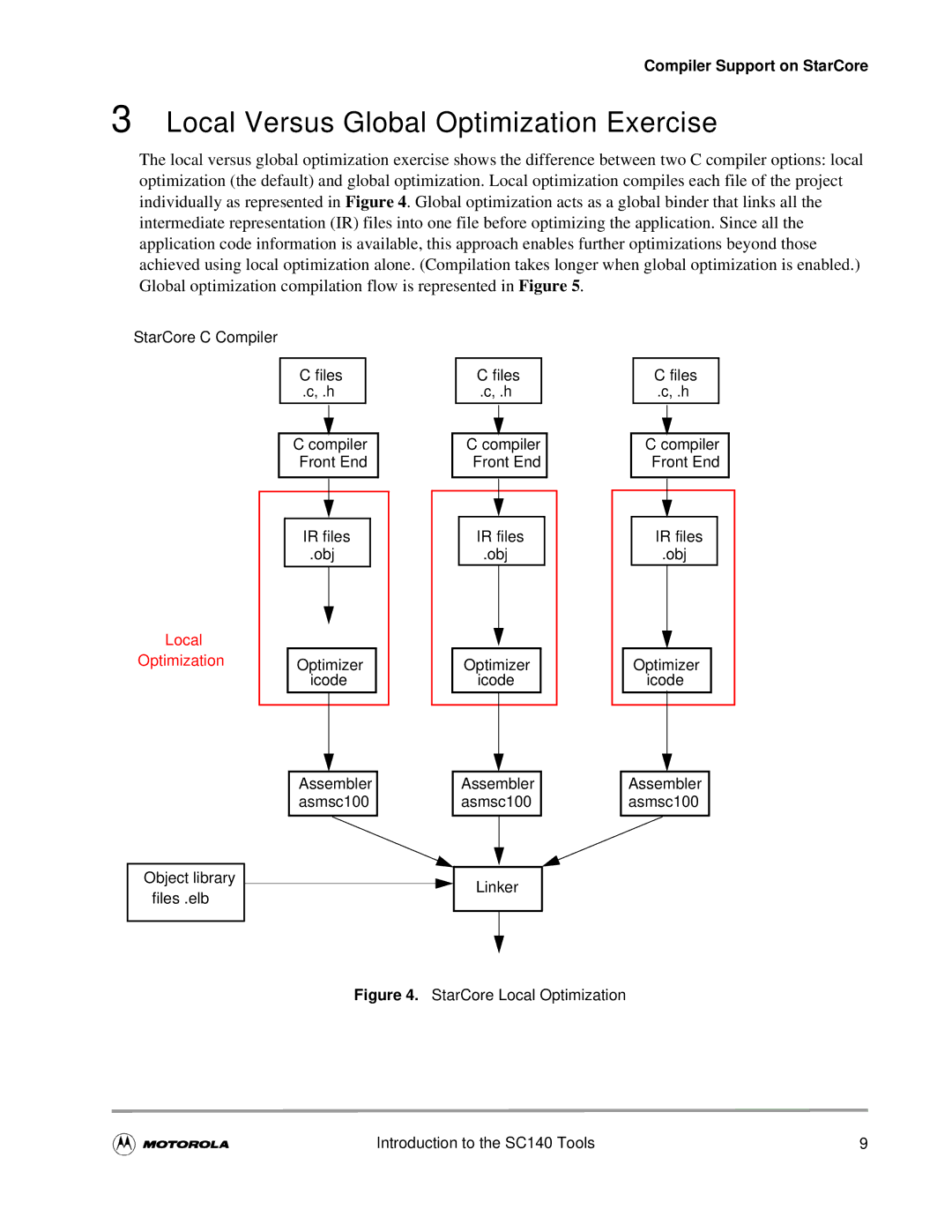 Motorola SC140 user manual Local Versus Global Optimization Exercise, Local Optimization 