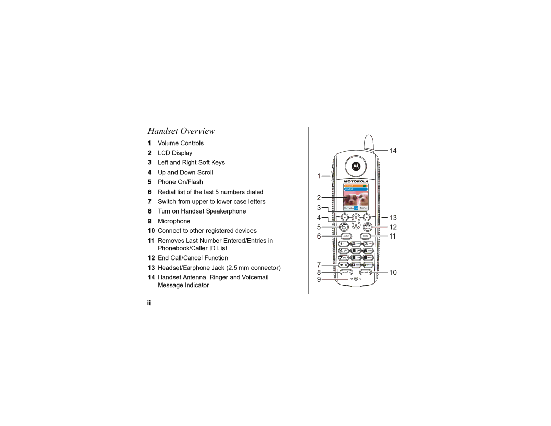 Motorola SD4502 manual Handset Overview 