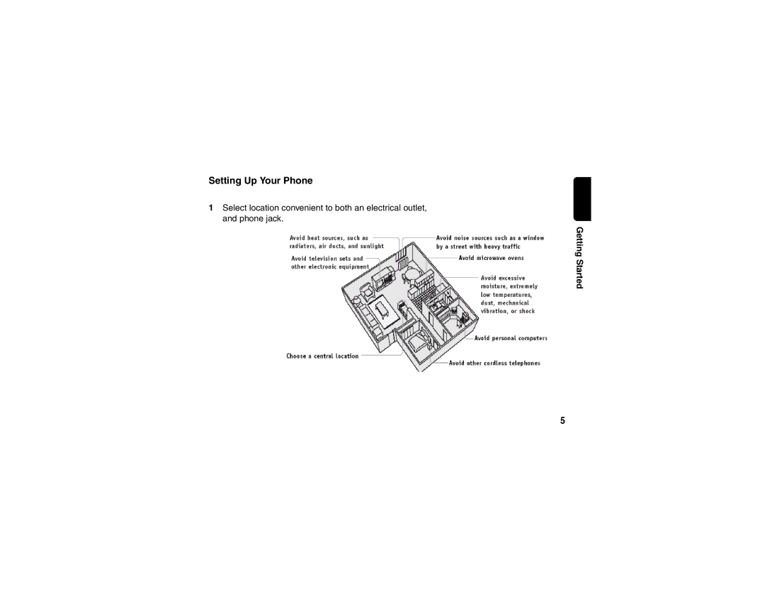 Motorola sd4560 manual Setting Up Your Phone 