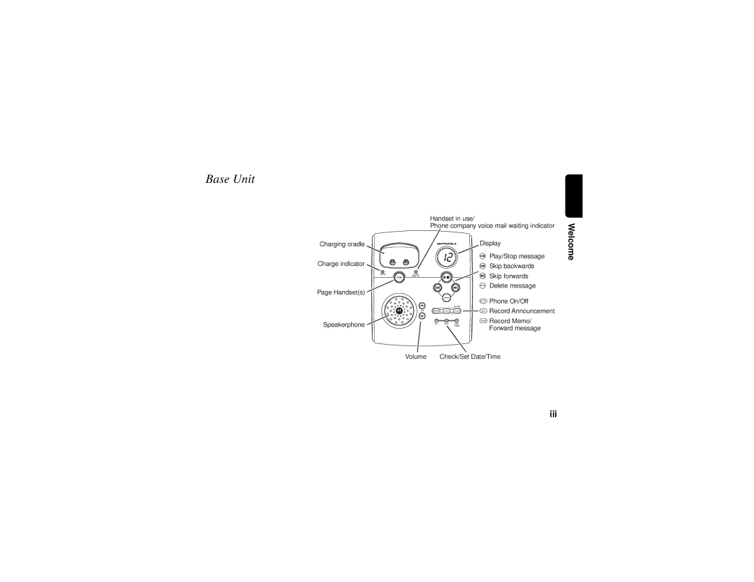 Motorola sd4560 manual Base Unit, Welcome Iii 