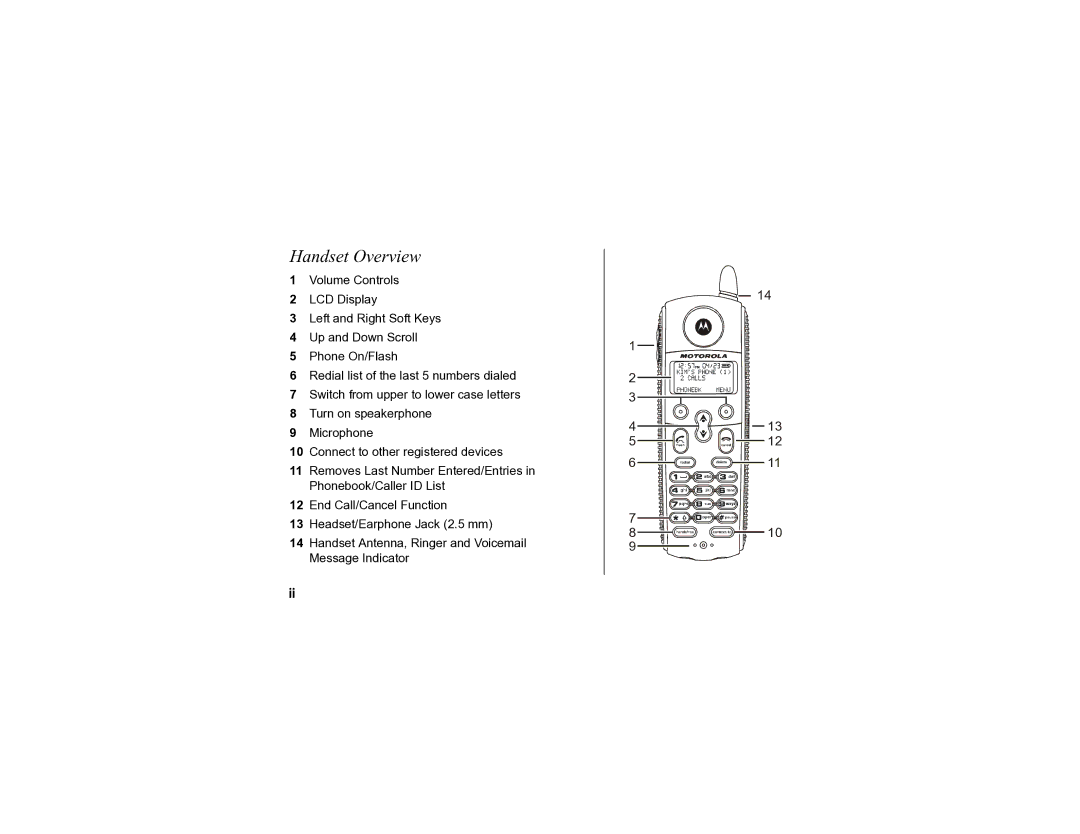 Motorola SD4590 manual Handset Overview 