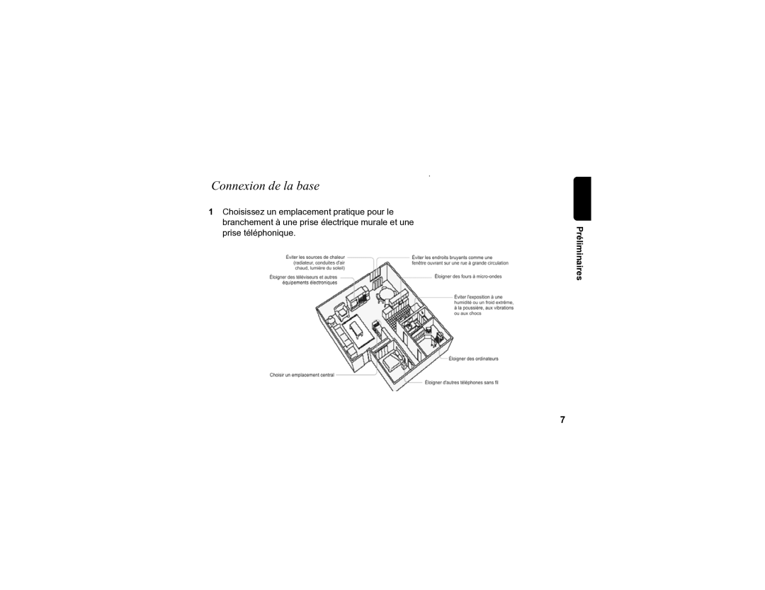 Motorola SD4590 manual Connexion de la base 