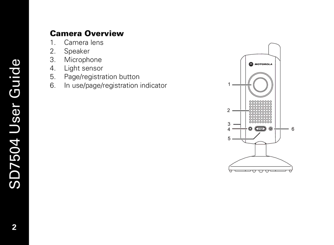 Motorola SD7550 manual Camera Overview 