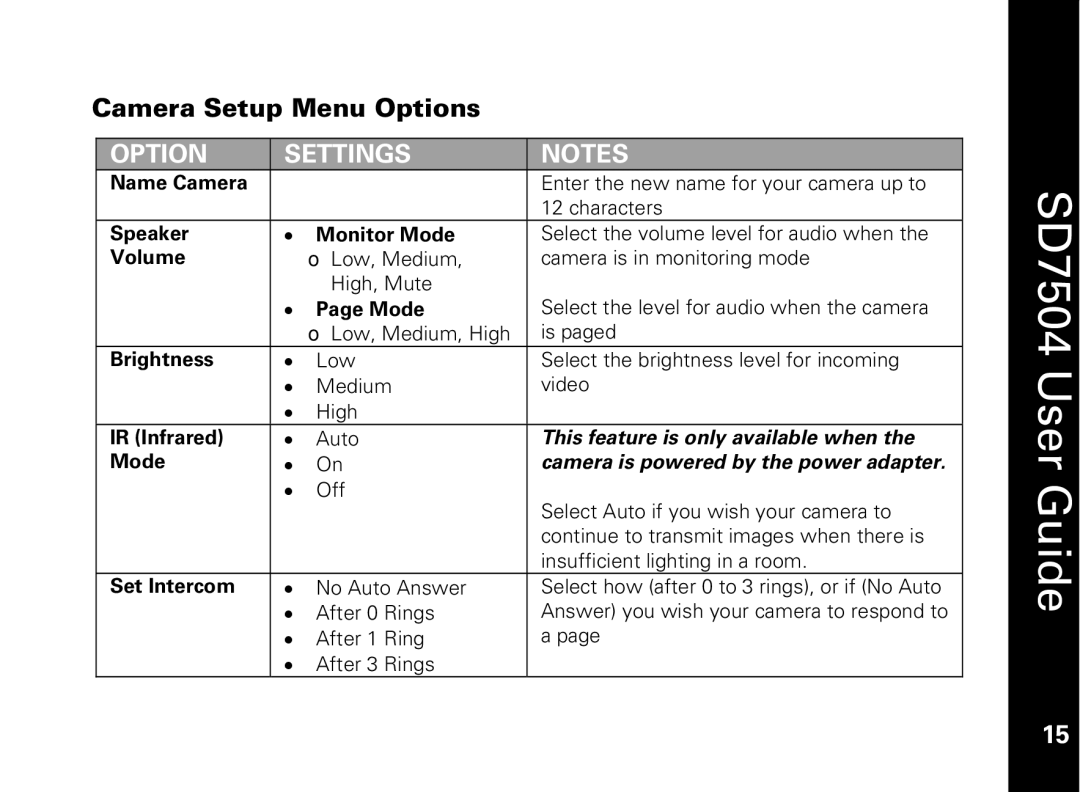 Motorola SD7550 manual Camera Setup Menu Options, Option Settings 