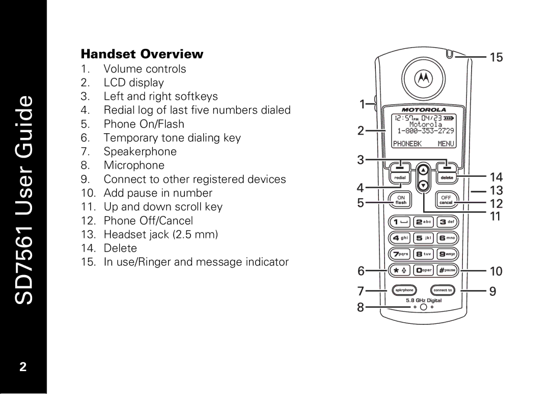 Motorola SD7561 manual Handset Overview 