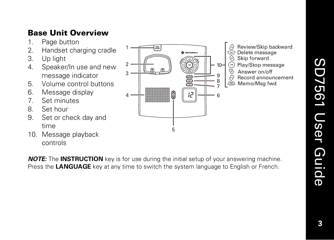 Motorola SD7561 manual Base Unit Overview 