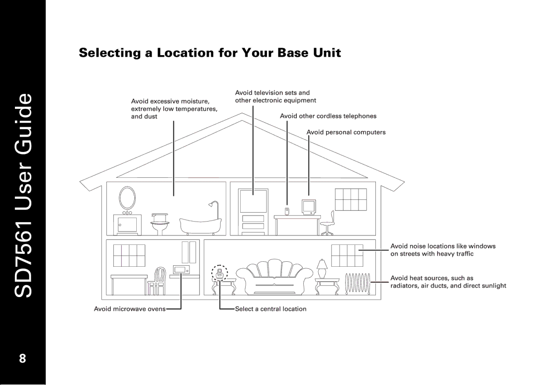 Motorola SD7561 manual Selecting a Location for Your Base Unit 