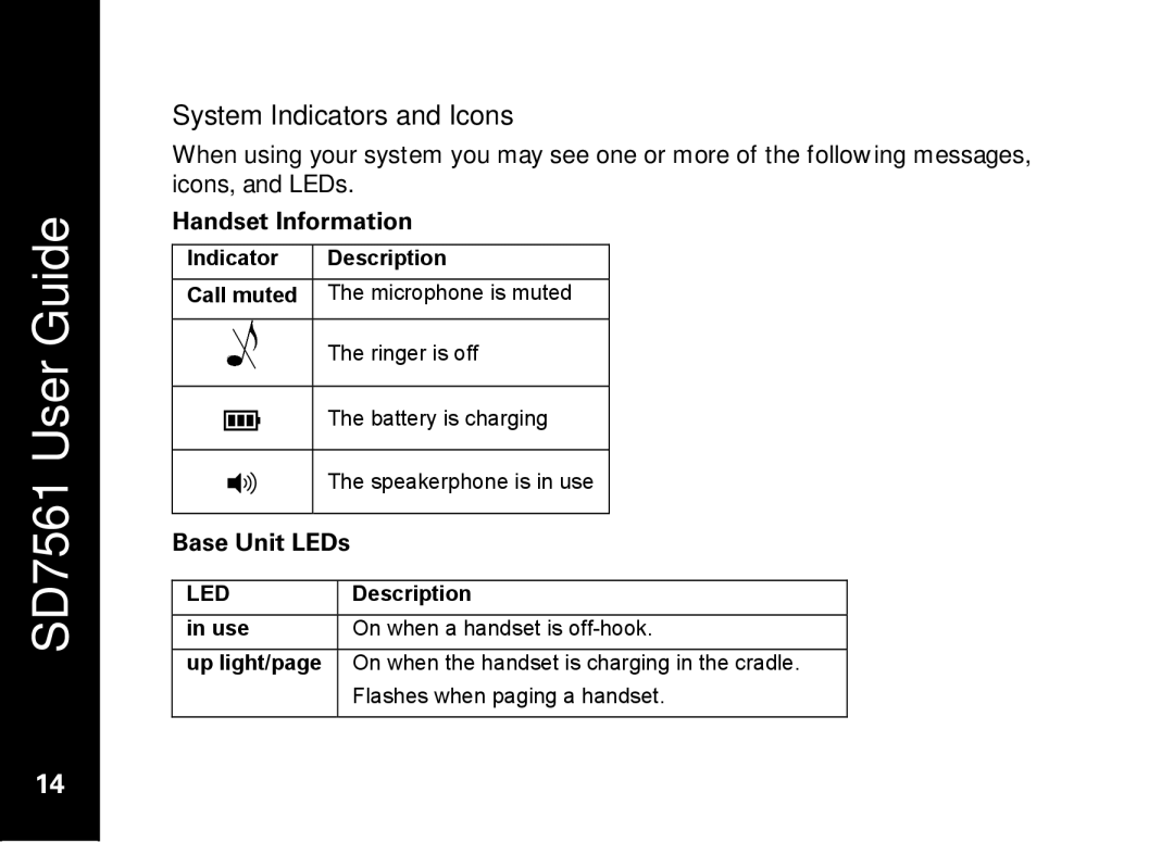 Motorola SD7561 manual System Indicators and Icons, Handset Information 