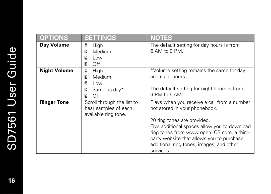 Motorola SD7561 manual Day Volume, Night Volume, Ringer Tone 