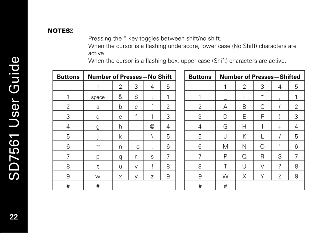 Motorola manual SD7561 User Guide, Buttons 