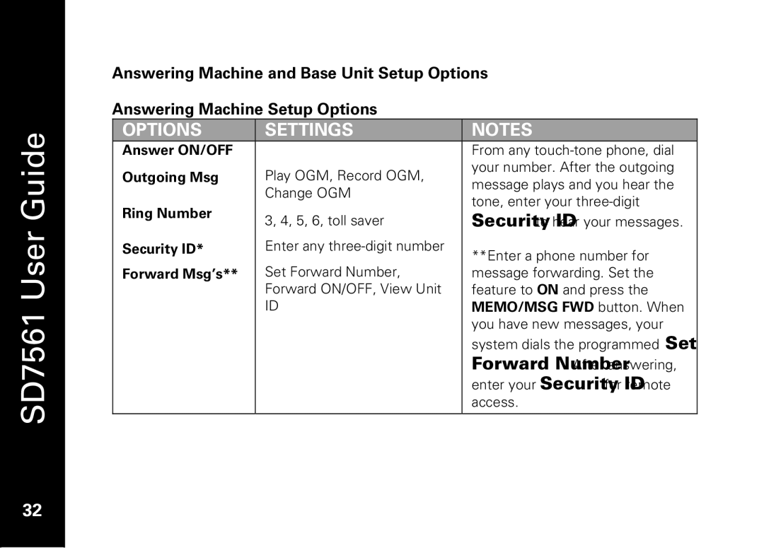 Motorola SD7561 manual Answer ON/OFF, Outgoing Msg, Ring Number, Security ID, Forward Msg’s, MEMO/MSG FWD button. When 