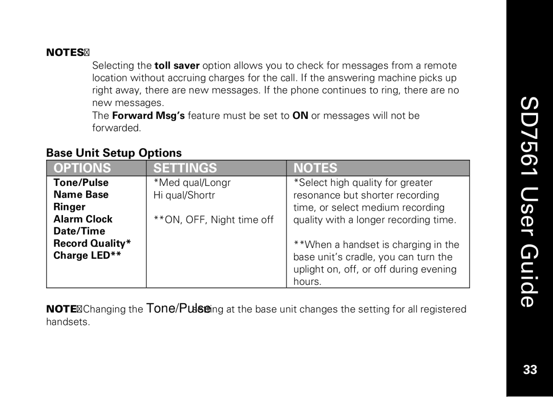 Motorola SD7561 manual Tone/Pulse, Name Base, Ringer, Alarm Clock, Date/Time Record Quality, Charge LED 