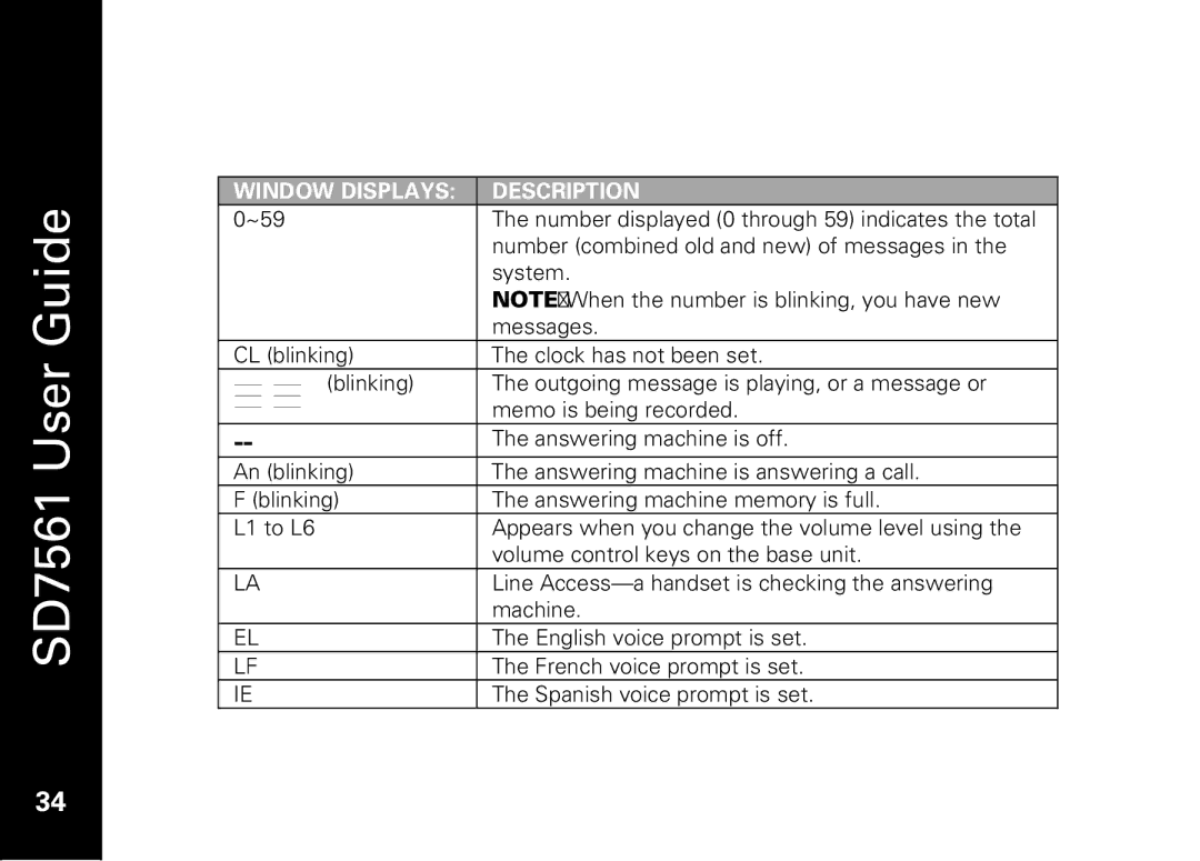 Motorola SD7561 manual Message Window Display Indicators, Window Displays Description 