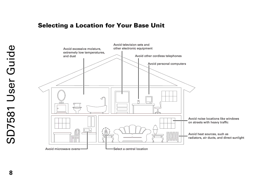 Motorola SD7581 manual Selecting a Location for Your Base Unit 