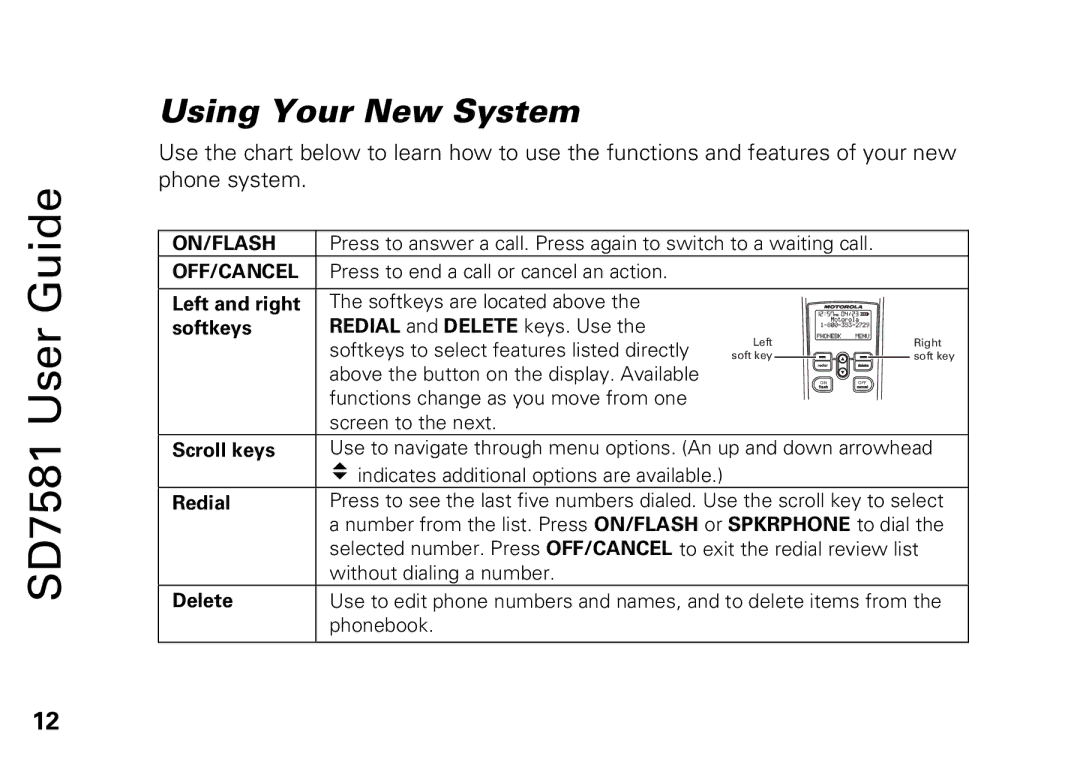 Motorola SD7581 manual Using Your New System 