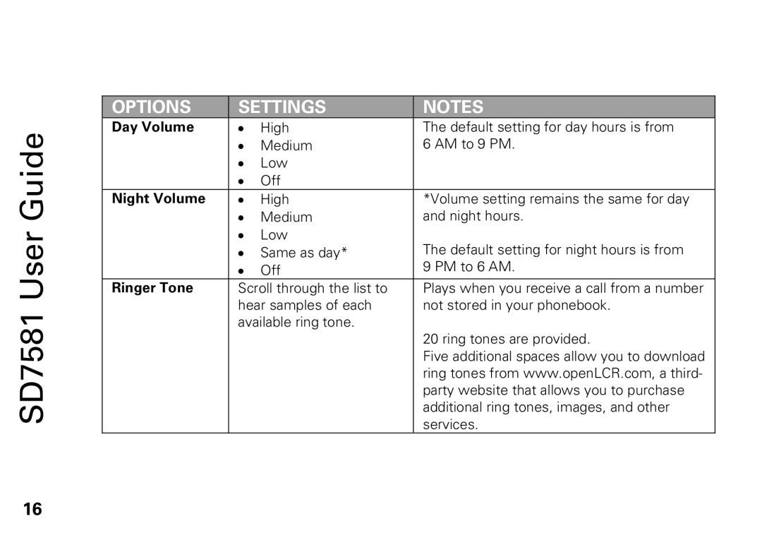 Motorola SD7581 manual Day Volume, Night Volume, Ringer Tone 