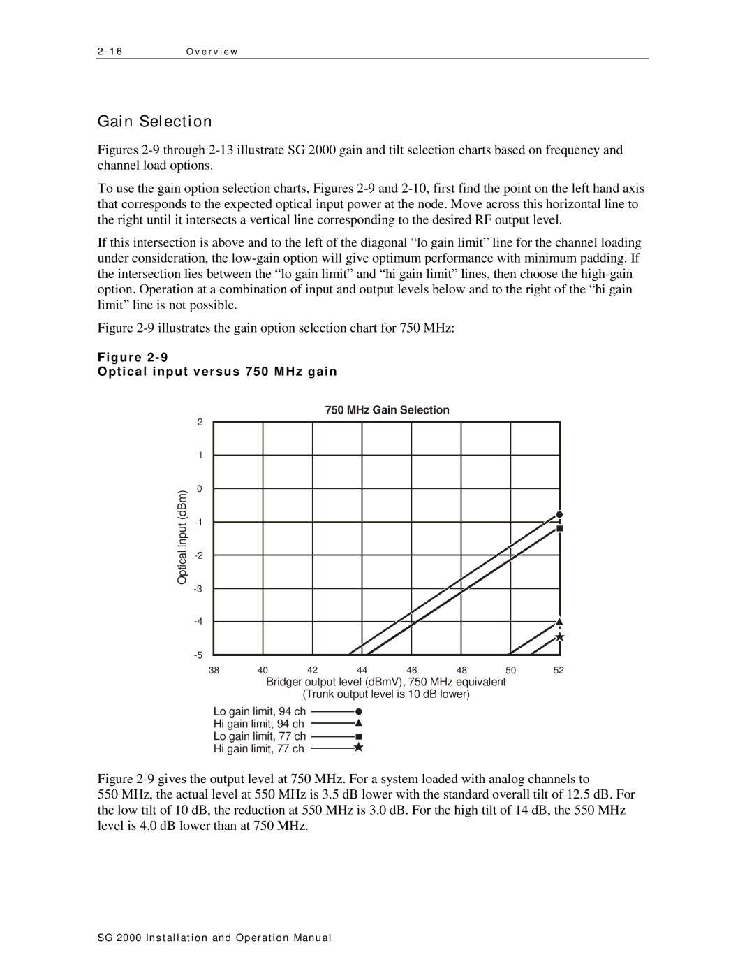 Motorola SG 2000 operation manual Gain Selection, Optical input versus 750 MHz gain 