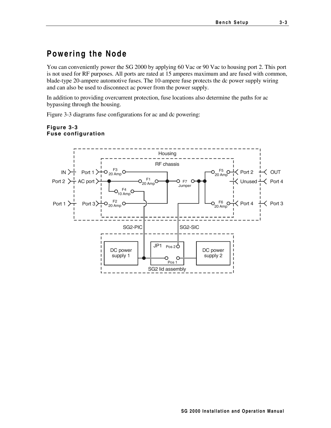 Motorola SG 2000 operation manual W e r i n g t h e N o d e 