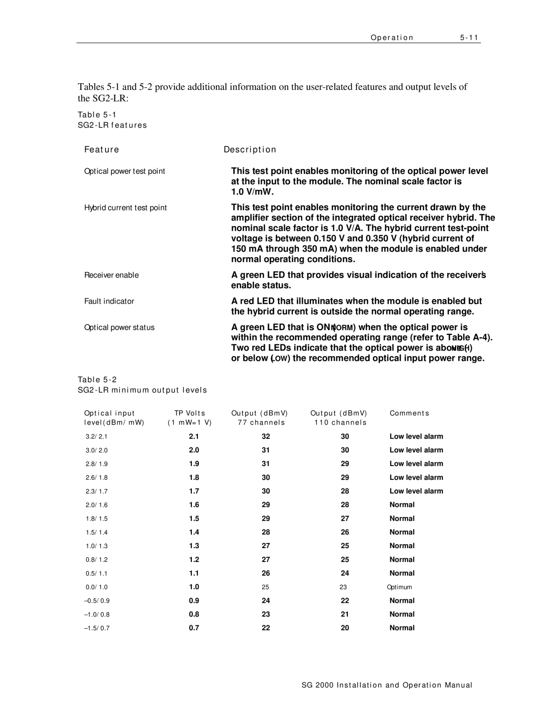 Motorola SG 2000 operation manual Feature Description 