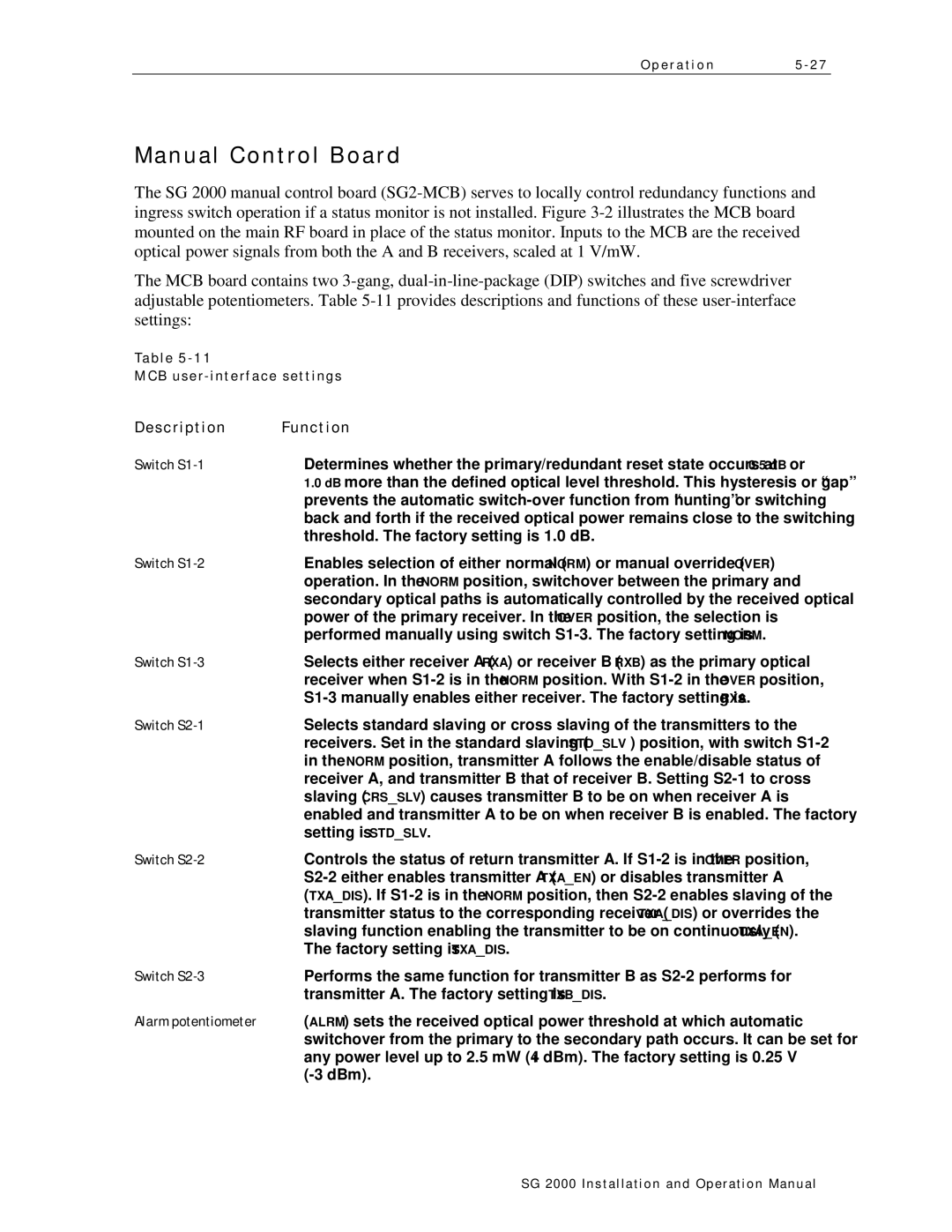 Motorola SG 2000 operation manual Manual Control Board, Description Function 
