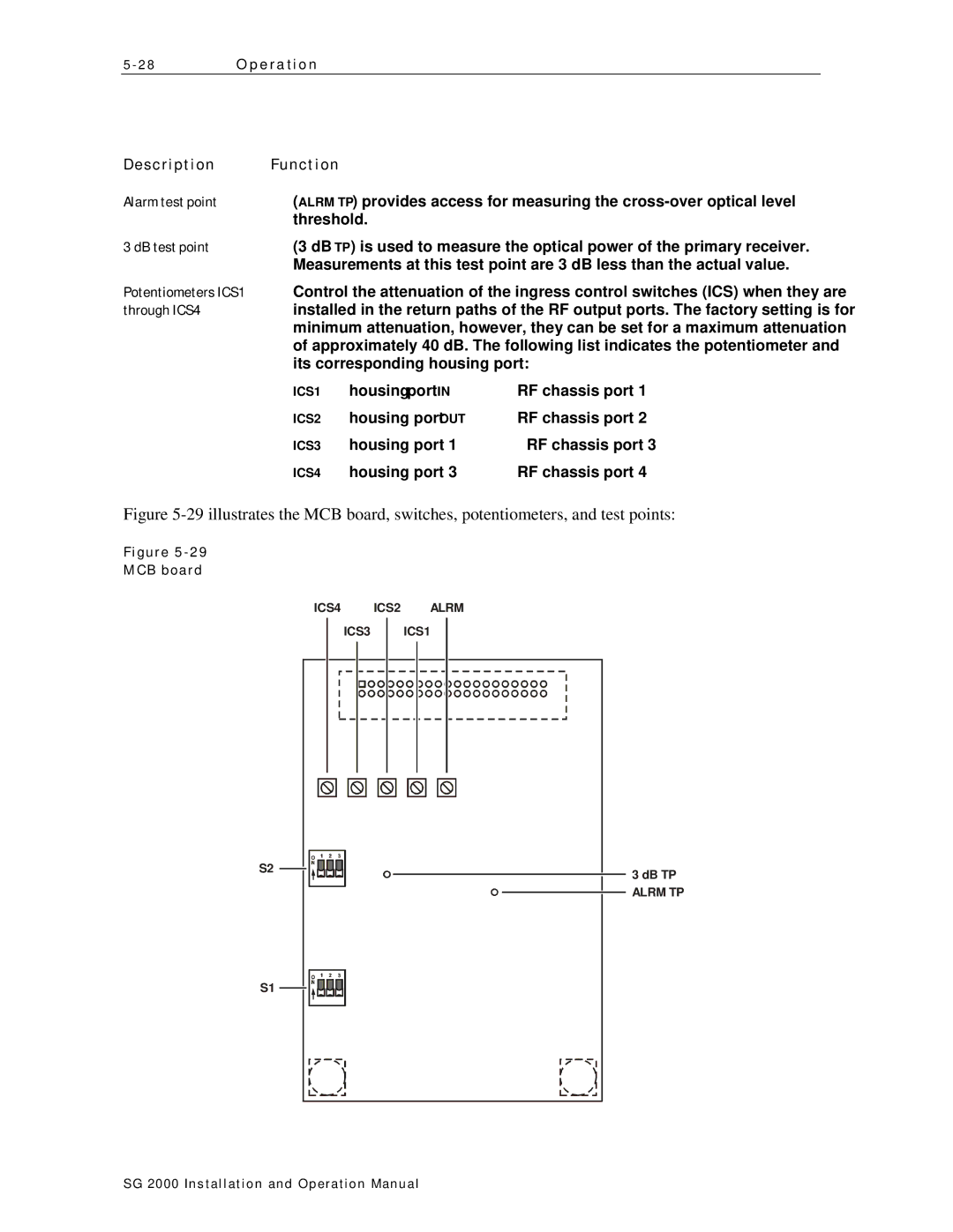 Motorola SG 2000 operation manual Alarm test point, DB test point, Potentiometers ICS1, Through ICS4, MCB board 