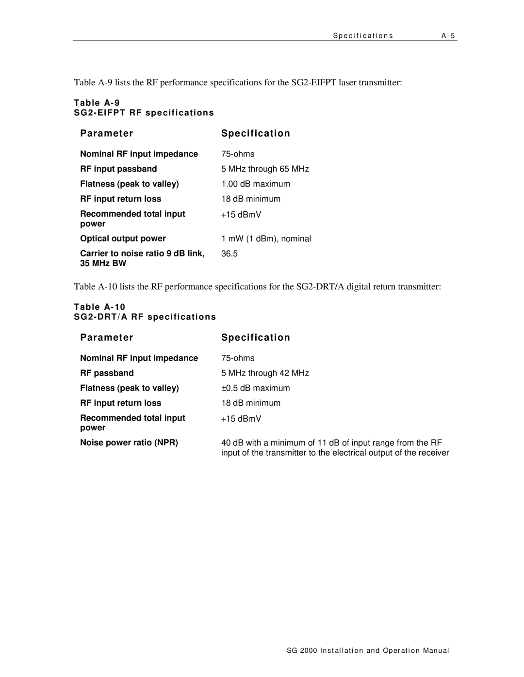 Motorola SG 2000 operation manual Table A-9 SG2-EIFPT RF specifications, Table A-10 SG2-DRT/A RF specifications 