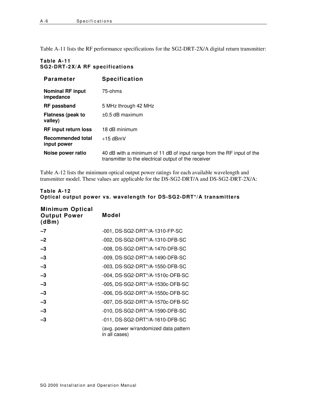 Motorola SG 2000 operation manual Minimum Optical Model Output Power DBm, Table A-11 SG2-DRT-2X/A RF specifications 