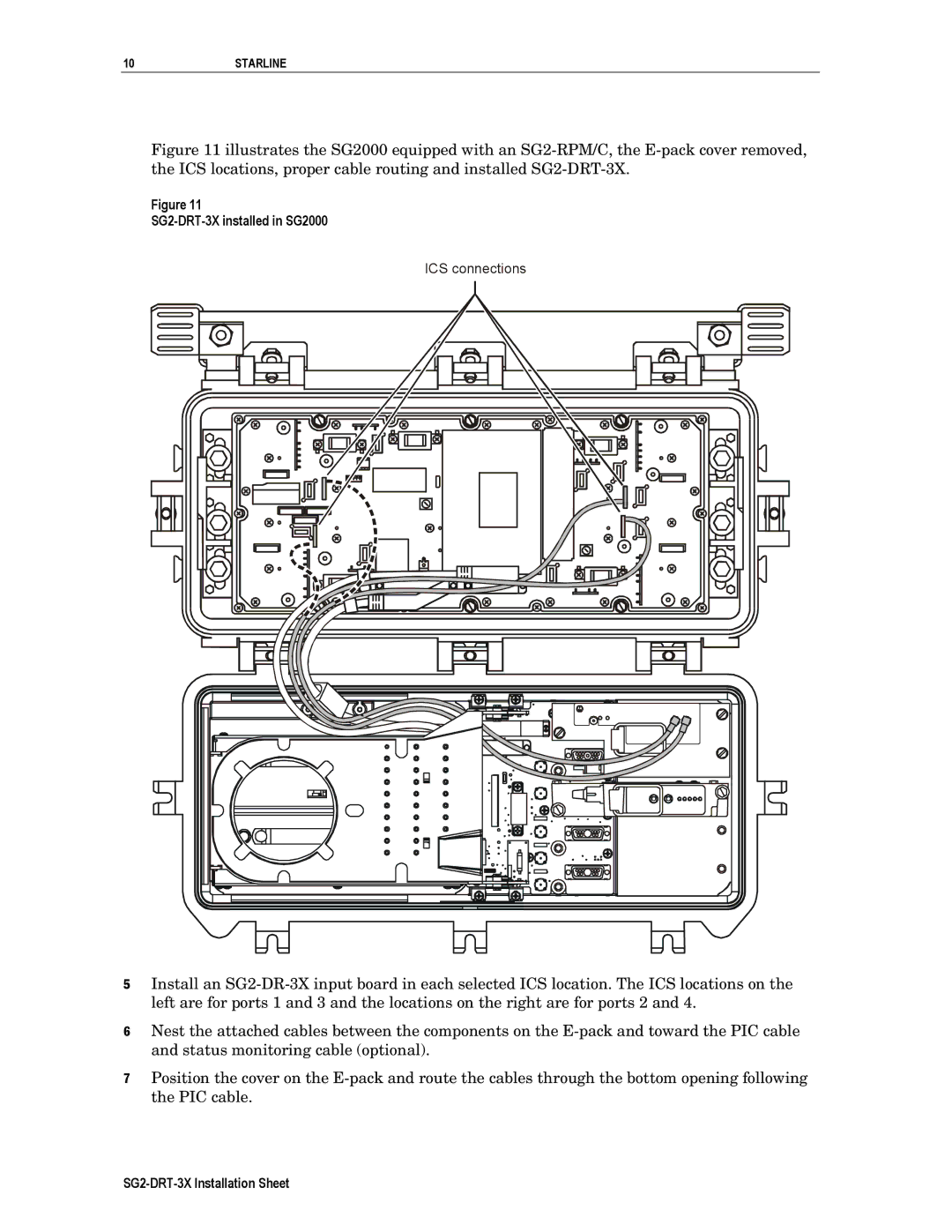 Motorola operation manual SG2-DRT-3X installed in SG2000 