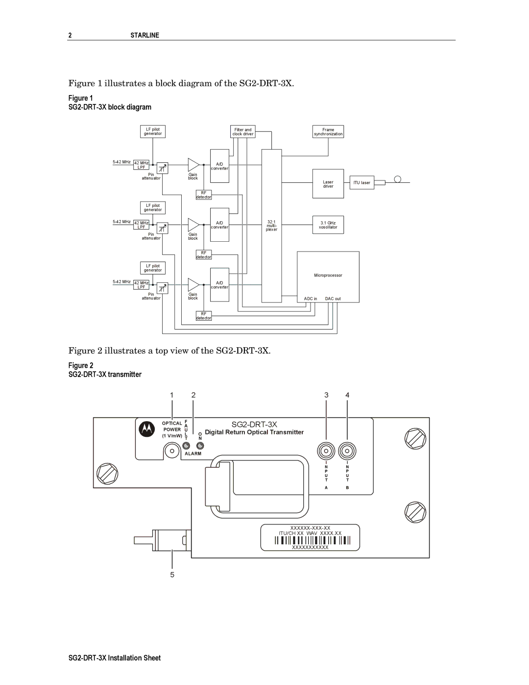 Motorola operation manual SG2-DRT-3X block diagram, SG2-DRT-3X transmitter 