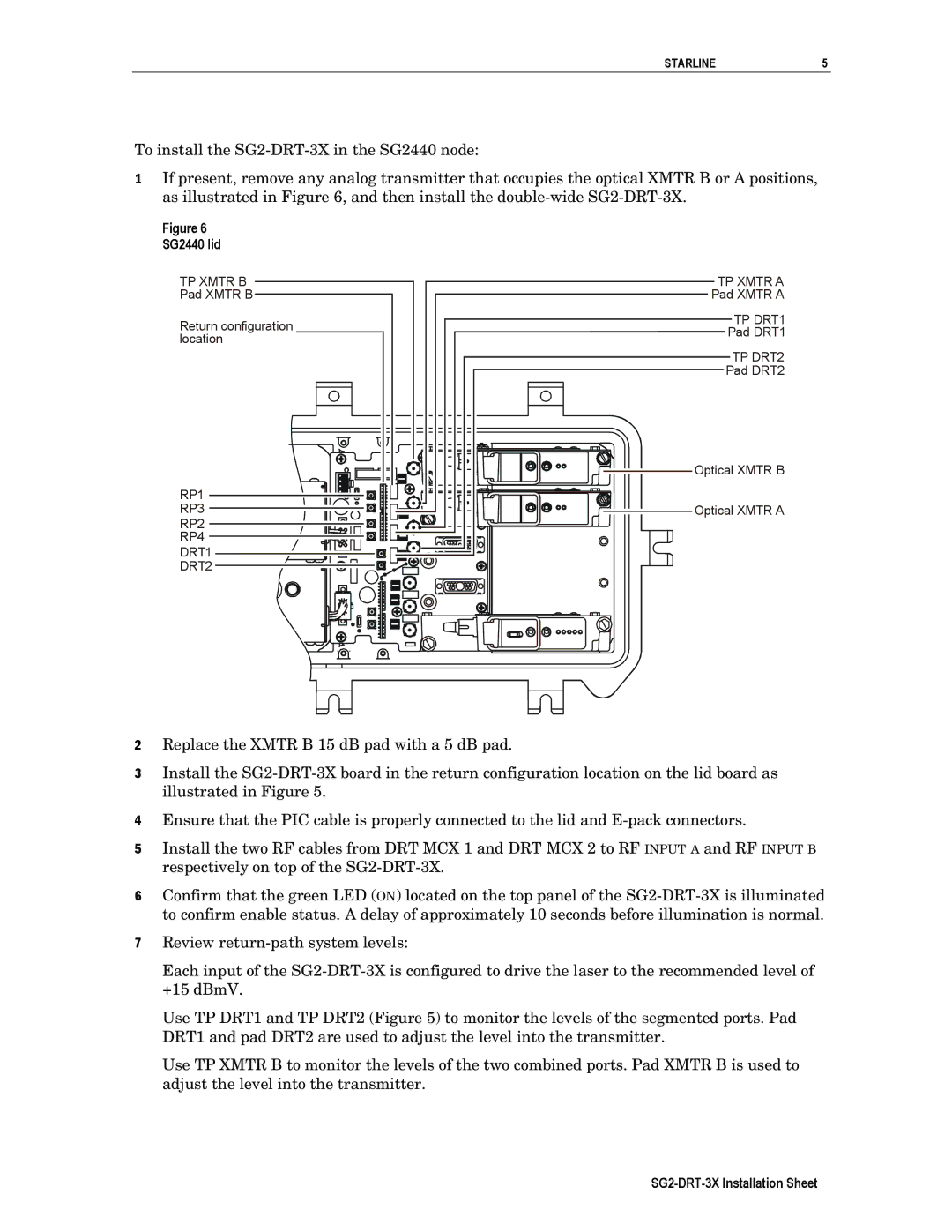 Motorola SG2-DRT-3X operation manual SG2440 lid 