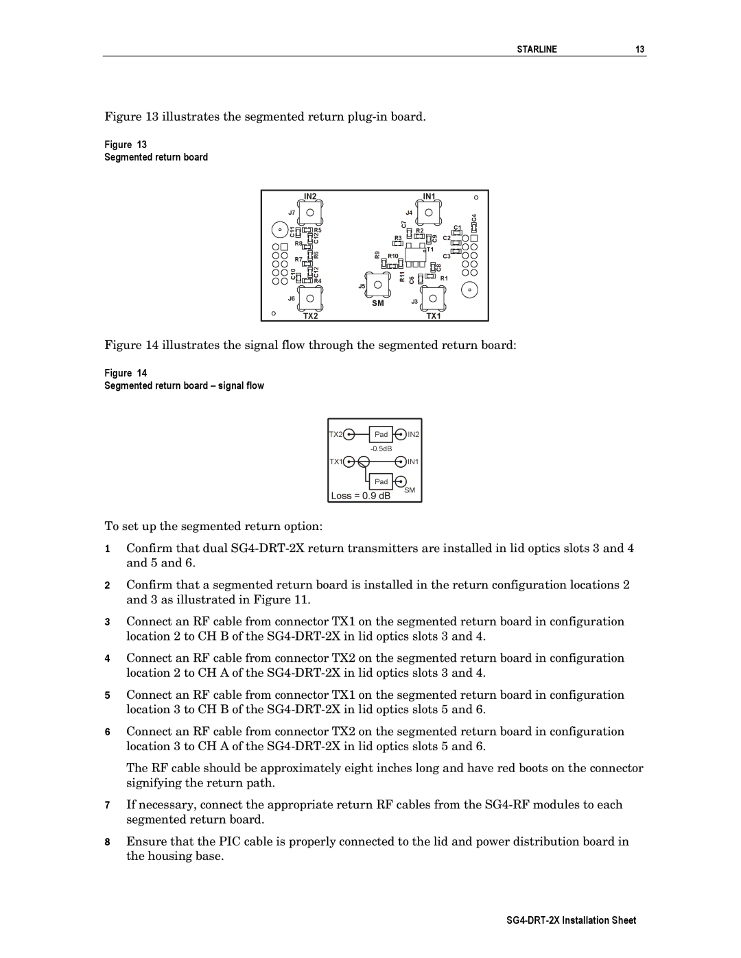 Motorola SG4-DRT-2X manual Segmented return board signal flow 