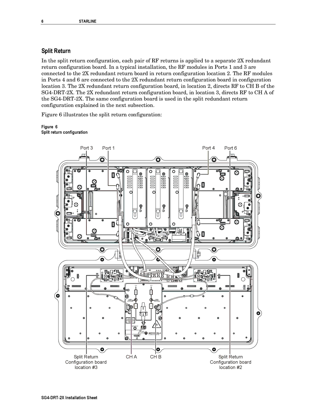 Motorola SG4-DRT-2X manual Split Return, Split return configuration 