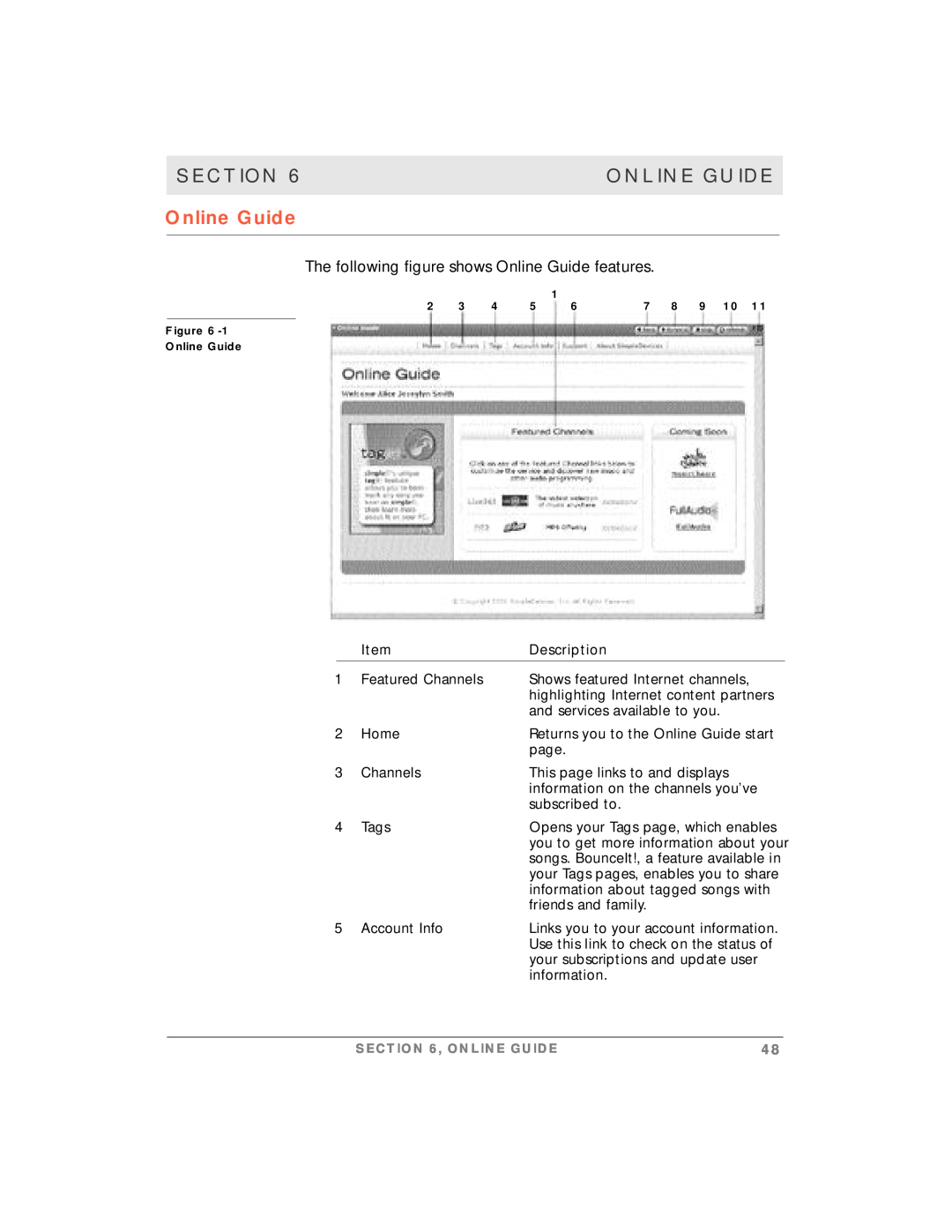 Motorola simplefi manual Section, The following figure shows Online Guide features 