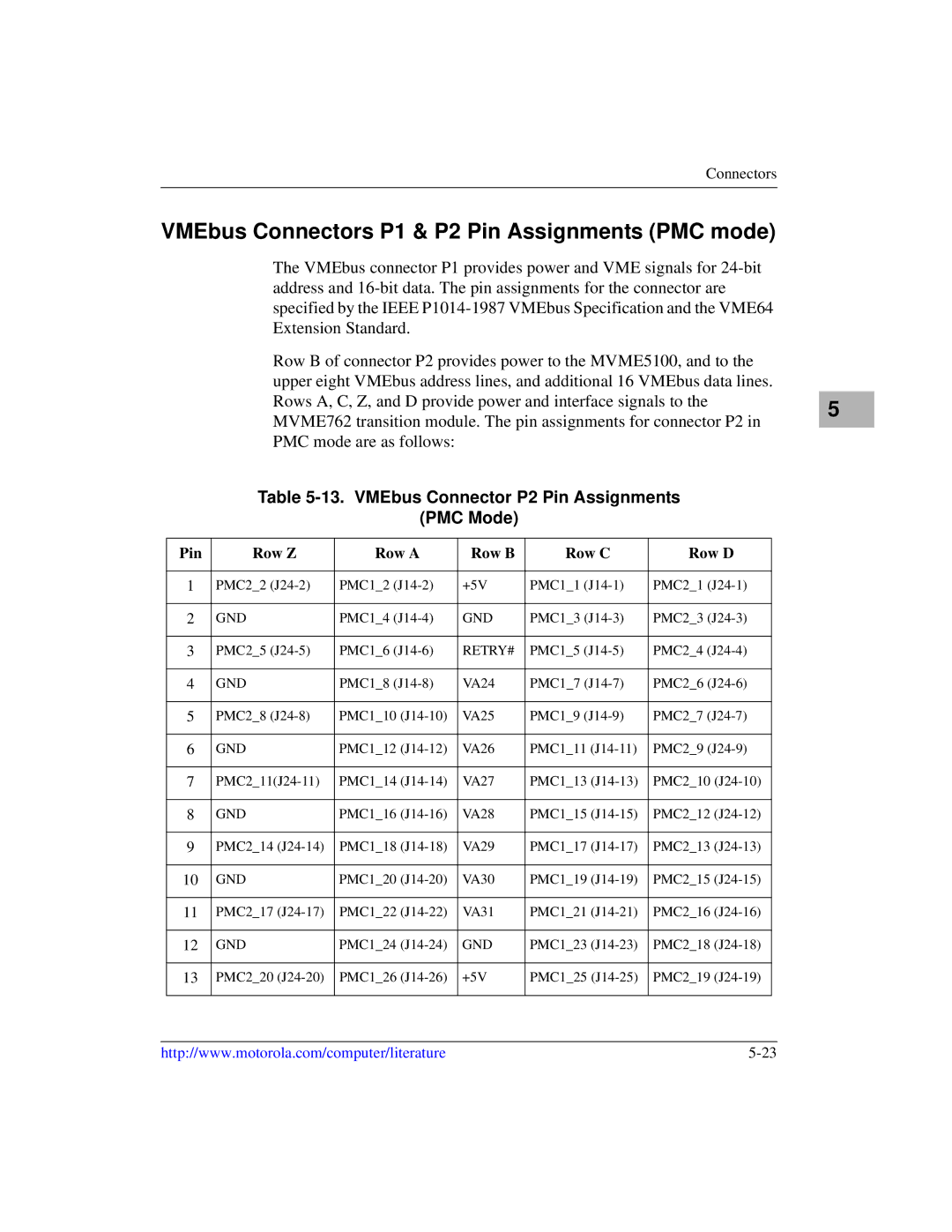 Motorola MVME5100 manual VMEbus Connectors P1 & P2 Pin Assignments PMC mode, VMEbus Connector P2 Pin Assignments PMC Mode 