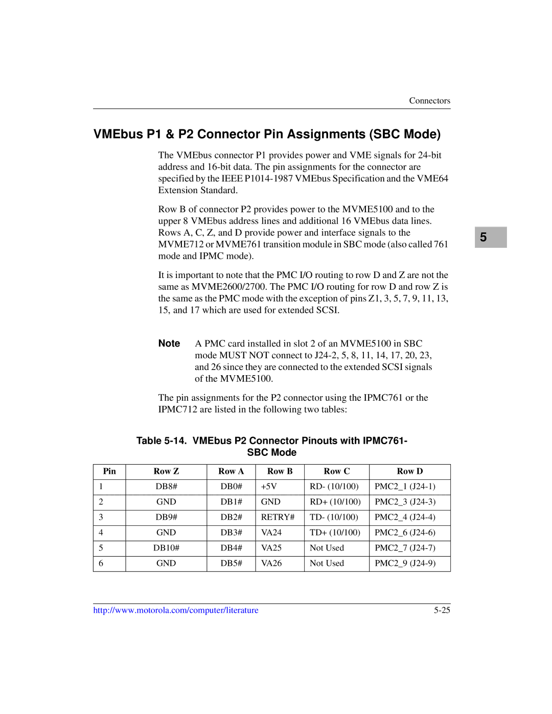 Motorola MVME5100 VMEbus P1 & P2 Connector Pin Assignments SBC Mode, VMEbus P2 Connector Pinouts with IPMC761 SBC Mode 