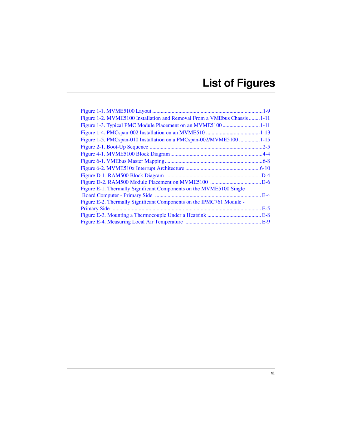 Motorola MVME5100, Single Board Computer manual List of Figures 