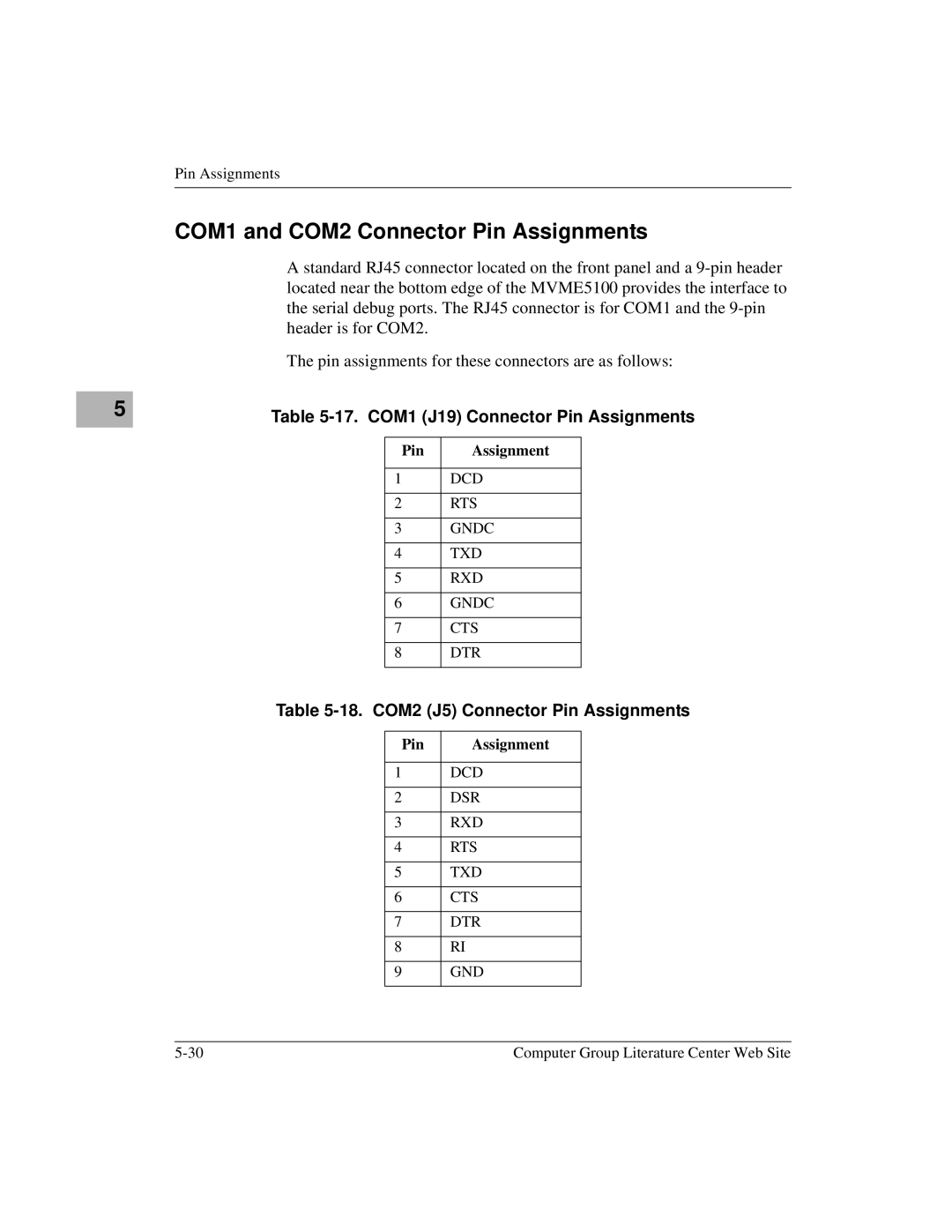 Motorola Single Board Computer, MVME5100 manual COM1 and COM2 Connector Pin Assignments, COM1 J19 Connector Pin Assignments 