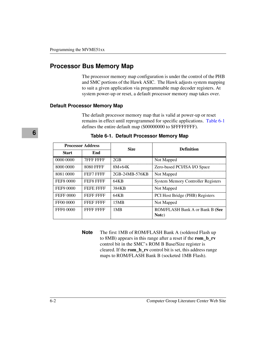 Motorola Single Board Computer, MVME5100 manual Processor Bus Memory Map, Default Processor Memory Map, Not e 