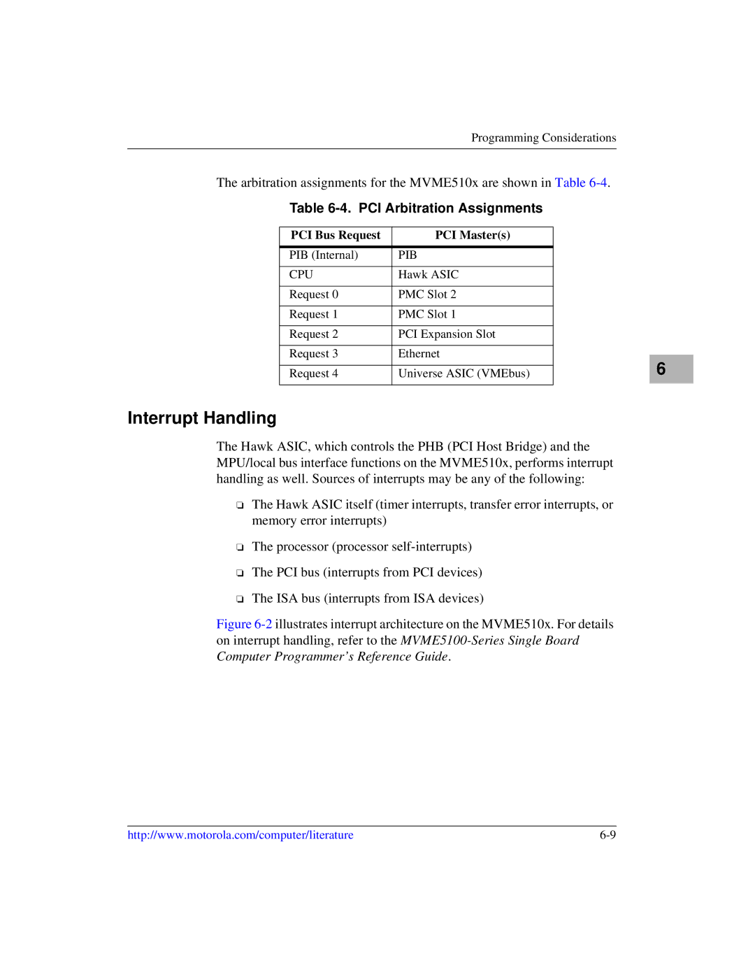 Motorola MVME5100, Single Board Computer manual Interrupt Handling, PCI Arbitration Assignments, PCI Bus Request PCI Masters 