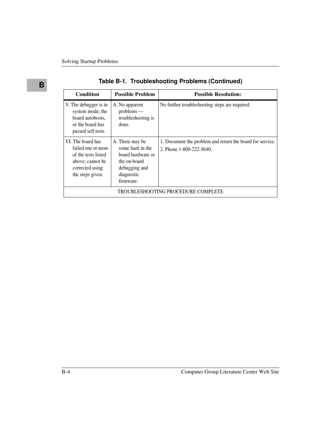 Motorola Single Board Computer, MVME5100 manual Troubleshooting Procedure Complete 