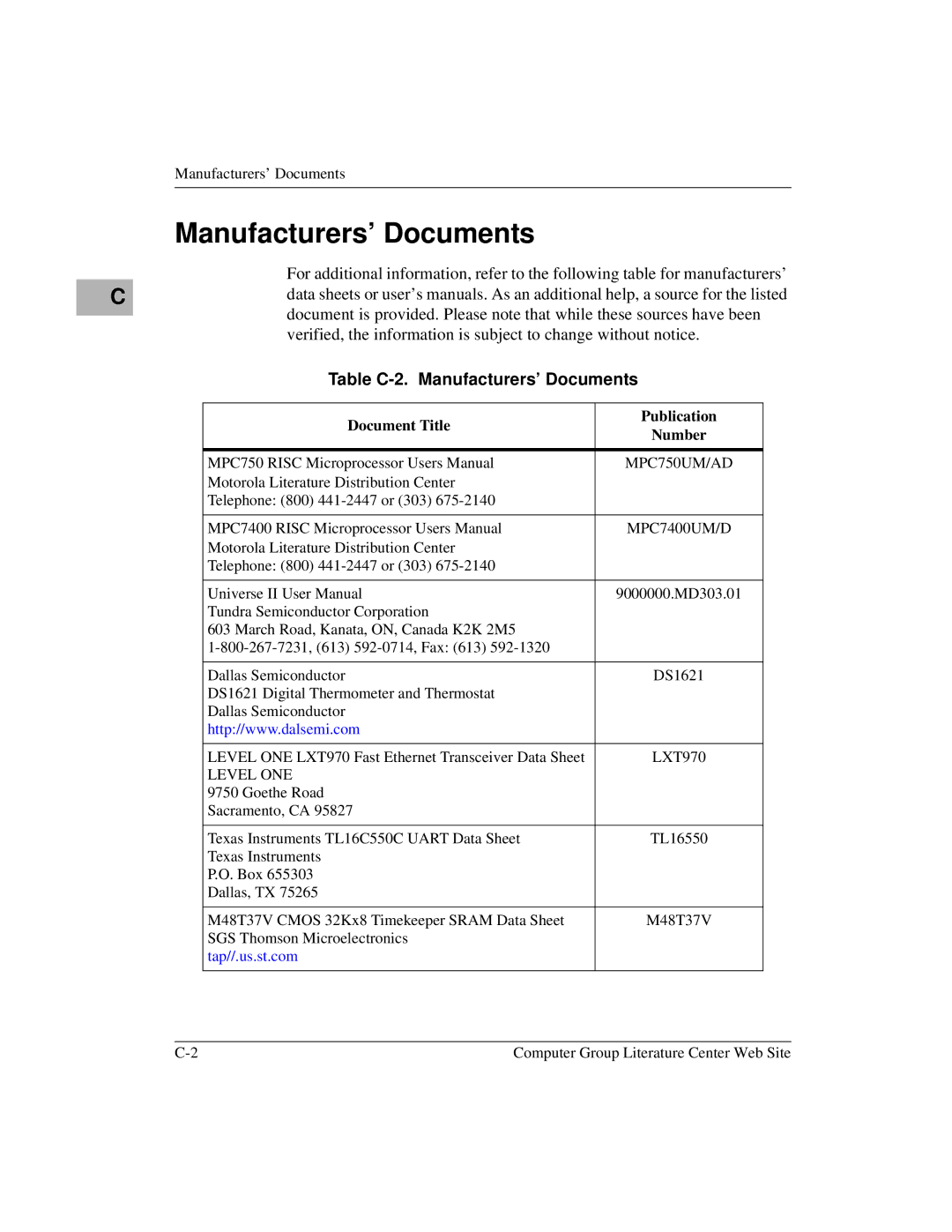 Motorola Single Board Computer, MVME5100 manual Table C-2. Manufacturers’ Documents, Document Title Publication Number 